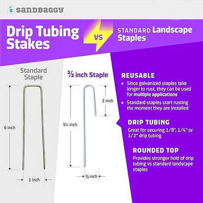 Sandbaggy 1500-Pack DRIP TUBING Stakes Landscape Staples | 5 inch Length - 11 Gauge Heavy Duty | Drip Anchors | Landscape Pins | Garden Lawn Nails | Designed to Hold Drip Tubing Up to 1/2" Diameter