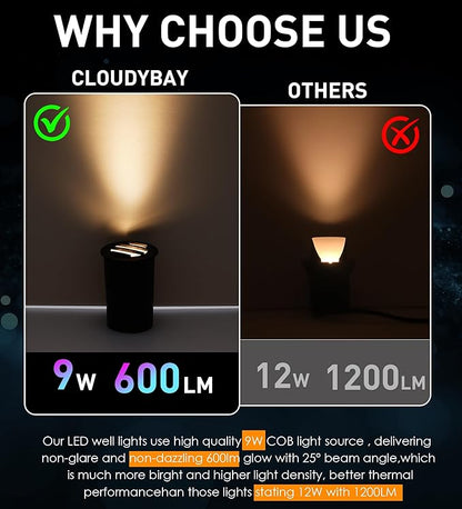 [6 Pack]CLOUDY BAY 9W Low Voltage Landscape Lights,LED Well Lights,Grated Top,12V-24V Waterproof Outdoor,2700K/3000K/3500K/4000K/5000K In Ground Lights for Fence Pathway Deck,Bronze