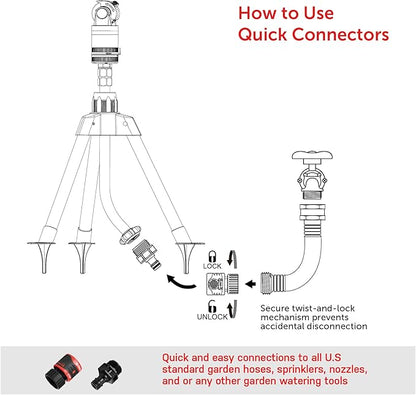 Eden 11530 Multi-Pattern Turbo Gear Drive Metal Tripod Sprinkler Plus Misting System w/Quick Connect Starter Kit, 360 Degree Coverage