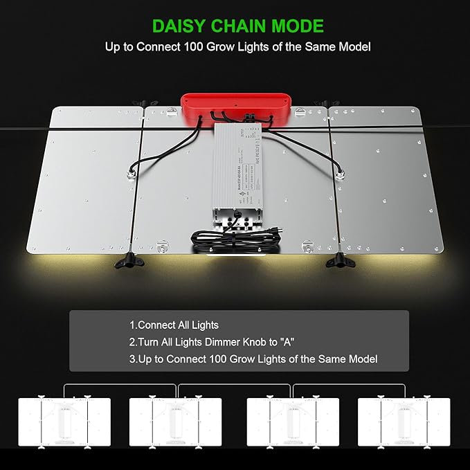 AGLEX K4000 LED Grow Light, 2024 Upgraded Grow Light with Daisy Chain & Dimmable, Full Spectrum Plant Grow Lights for Hydroponic Indoor Plants Seeding Veg Flower Growing Lamps 5X6 FT Grow Tent