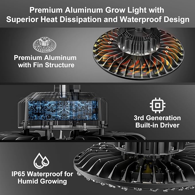 100W Hanging LED Grow Light for Indoor Plants, Full Spectrum UFO Lamp, IP65 Waterproof, 9.8 ft Cord with On/Off Switch, Smart Plug Compatible for Hydroponics, Greenhouse, Grow Tent