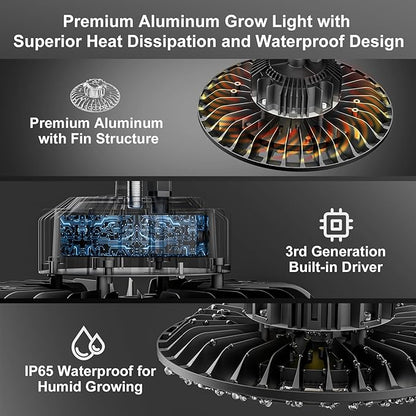 100W Hanging LED Grow Light for Indoor Plants, Full Spectrum UFO Lamp, IP65 Waterproof, 9.8 ft Cord with On/Off Switch, Smart Plug Compatible for Hydroponics, Greenhouse, Grow Tent