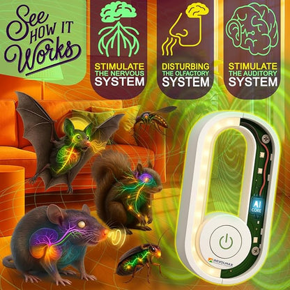 A28, Ultrasonic Pest Control Repeller - Electronic & Ultrasound, Indoor Plug-in Repellent - Get rid of - Rodents, Mice, Squirrels, Bats, Insects, Bed Bugs, Ants, Fleas, Spiders, Roaches (6Pack, White)