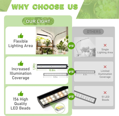 FOXGARDEN Grow Lights Full Spectrum, Tri-Head Plant Lights for Indoor Growing with Flexible Gooseneck, 156 LEDs Clip Grow Lamp with 4/8/12H Timer, 4 Brightness Levels, Ideal for Indoor Growth