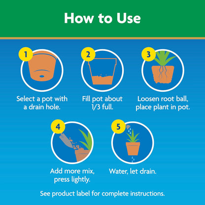 Miracle-Gro Moisture Control Potting Mix, For Container Plants, Protects against Over- and Under-Watering, 6 qt.