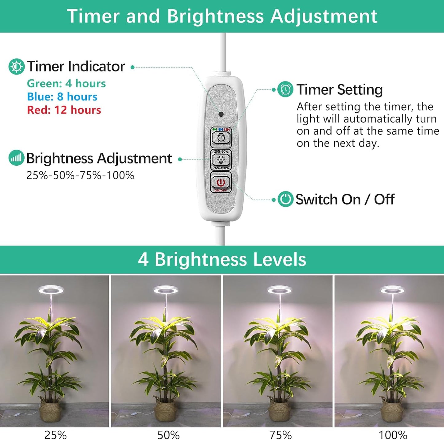 LORDEM Full Spectrum LED Grow Lights, Brightness Adjustable Plant Lamps with Auto On/Off Timer, Height Adjustable Growing Lights for Indoor Plants, Pack of 2