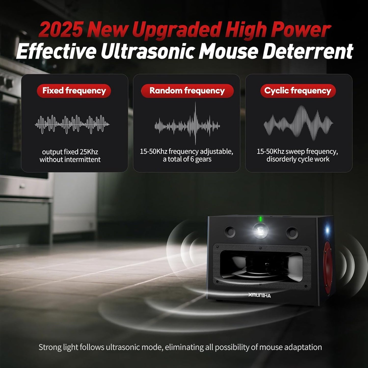 High Power Ultrasonic Mouse Repellent, Plug-in and Bionic Cat-Call Rodent Detterent, Pest Repellent for Buildings, Garages, Attics, Warehouse, Restaurant, Supermarket, Coverage up to 6000 Square Feet