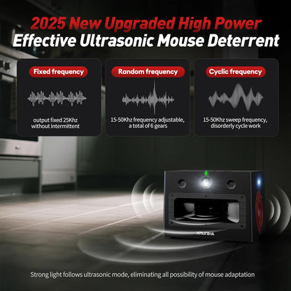 High Power Ultrasonic Mouse Repellent, Plug-in and Bionic Cat-Call Rodent Detterent, Pest Repellent for Buildings, Garages, Attics, Warehouse, Restaurant, Supermarket, Coverage up to 6000 Square Feet
