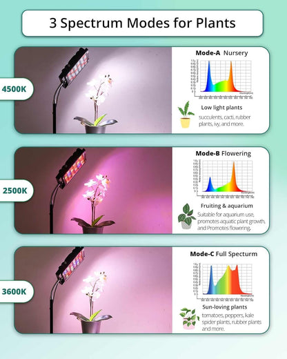 DOMMIA Grow Lights for Indoor Plants, Full Spectrum Tall Plant Light, Dimmable, Adjustable Tripod Standing Grow Lamp Floor Refugium Lamp for Aquarium, 45W 66in, 6/12/16h
