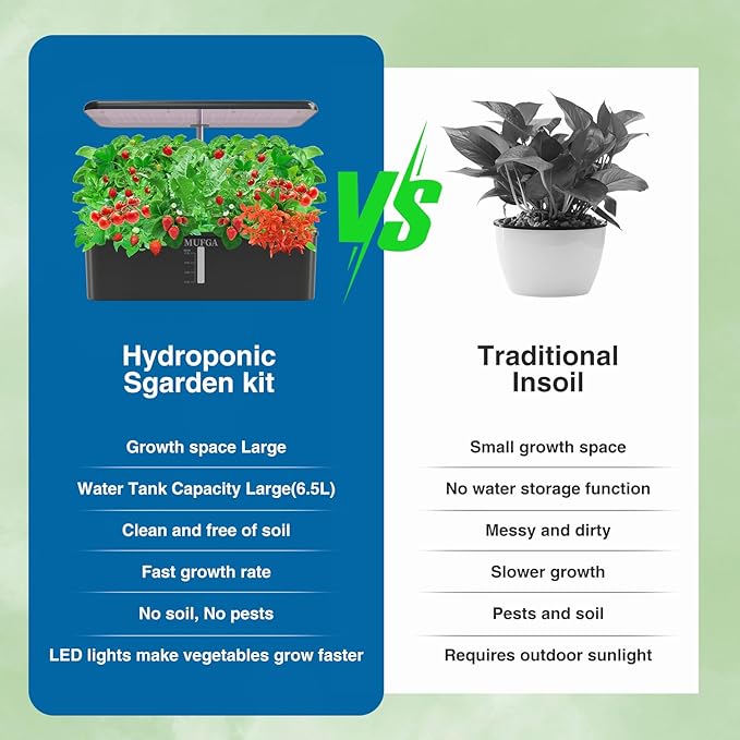Hydroponics Growing System Herb Garden - MUFGA 18 Pods Indoor Gardening System with LED Grow Light, Plants Germination Kit(No Seeds) with Pump System, Adjustable Height Up to 17.7" for Home, Black