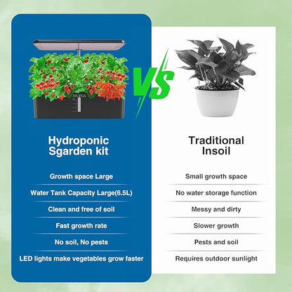 Hydroponics Growing System Herb Garden - MUFGA 18 Pods Indoor Gardening System with LED Grow Light, Plants Germination Kit(No Seeds) with Pump System, Adjustable Height Up to 17.7" for Home, Black