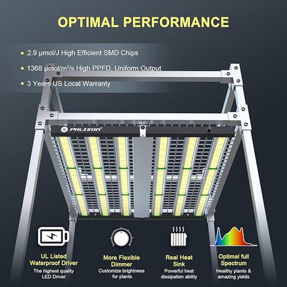 Phlizon FD6500 650W Plant Led Grow Light for 4x4 5x5ft 6x6ft Daisy Chain Dimmable Indoor Commercial Plants Grow Light with LM281B & Brand Driver Full Spectrum Growing Lamps (FD6500)