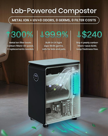 GEME Smart 19L Electric Composter for Kitchen, Filter No Need to Change, Real Compost, Not Dehydration Tec, Add Waste Anytime Bio Compost Machine, Electric Compost Bin Indoor Odorless Quiet