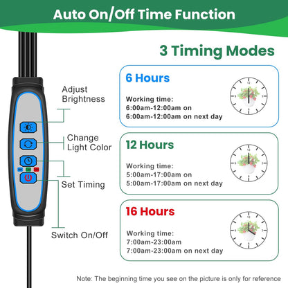Garpsen Grow Light, 80 LEDs Full Spectrum Plant Lights for Indoor Growing with Clip, 3 Color Modes & 5 Dimming Levels Grow Lamp with Timer 6/12/16H, 360° Adjustable Gooseneck, for Indoor Plant(2Pack)