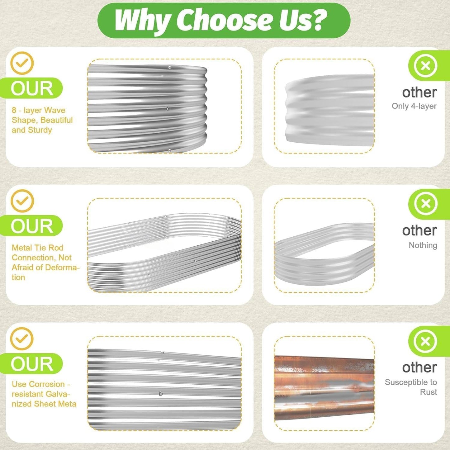 BTDVR 4 PCS Galvanized Raised Garden Bed Outdoor, Metal Raised Beds for Vegetables, Above Ground Garden Box for Flower, Steel Garden Bed for Gardening