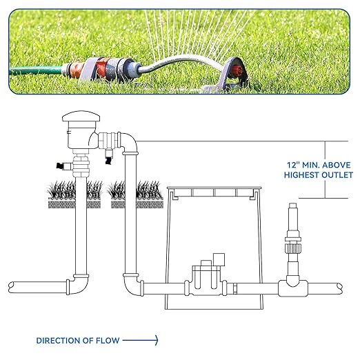 1" 720A 1-720A Pressure Vacuum Breaker Assembly,Brass Irrigation Backflow Preventer Valve for Lawn Irrigation System, Garden Sprinkler, Outdoor Water Line, Anti-Siphon Protection MAX 400PSI