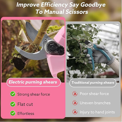 Electric Pruning Shears Cordless Brushless - Professional Battery Powered Pink Pruner, 2 Batteries & Replaceable Blades, Toolbox for Efficient Garden & Landscape Maintenance