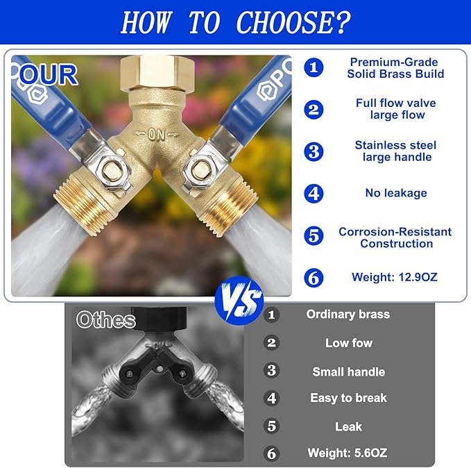2 Way Brass Garden Hose Splitter Heavy Duty, Full Flow Y Valve Water Hose Splitter With Anti-Pinch Finger Long Raised Handle, 3/4" GHT Thread Water Tap for Gardening