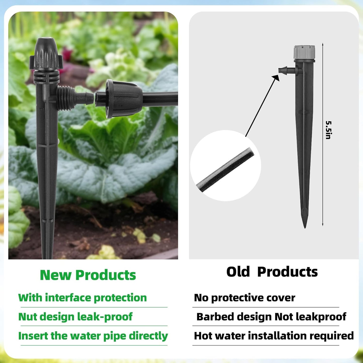 60 Pcs Drip Irrigation Sprayer Emitters for 1/4" Irrigation Tubing,Adjustable Water Flow Irrigation Misting Emitters Irrigation Drippers,3 Style Drip Micro Sprinkler Nozzles for Garden Water System