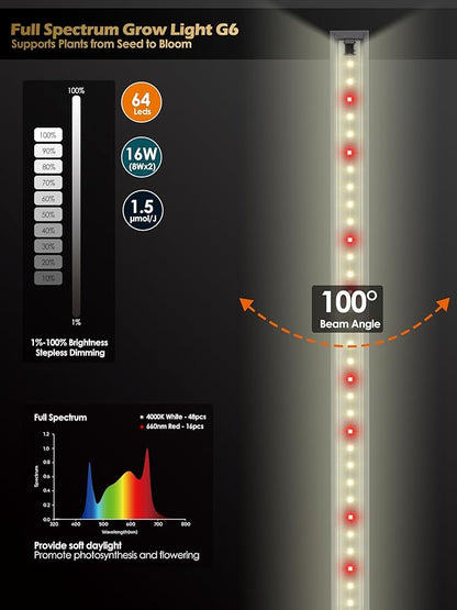 Smart Grow Light for Indoor Plants,3500K Full Spectrum LED Plant Light Strips with 3/9/12H Auto Timer,Stepless Dimming,Modular Design，Plug and Play (White, 2 Pack 16W)
