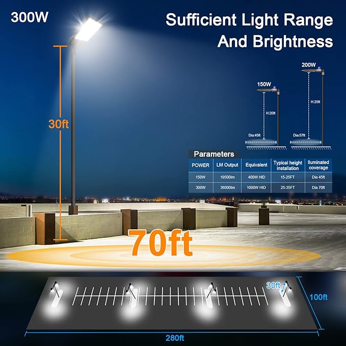 ledmo 300W LED Parking Lot Light 36000LM 5000K Adjustable Slip Fit Mount Security Lighting with Dusk-to-Dawn Photocell IP65 Waterproof LED Stadium Flood Light for Garage, Yard, Street