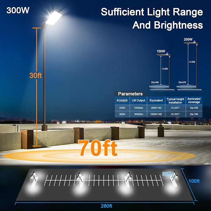 ledmo 300W LED Parking Lot Light 36000LM 5000K Adjustable Slip Fit Mount Security Lighting with Dusk-to-Dawn Photocell IP65 Waterproof LED Stadium Flood Light for Garage, Yard, Street 2 Pack