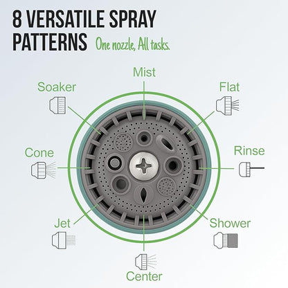 Garden Hose Nozzle – 8-Pattern Hose Sprayer with Thumb Control – Watering Tool for Garden, Car Wash, Lawn Care & Pet Shower