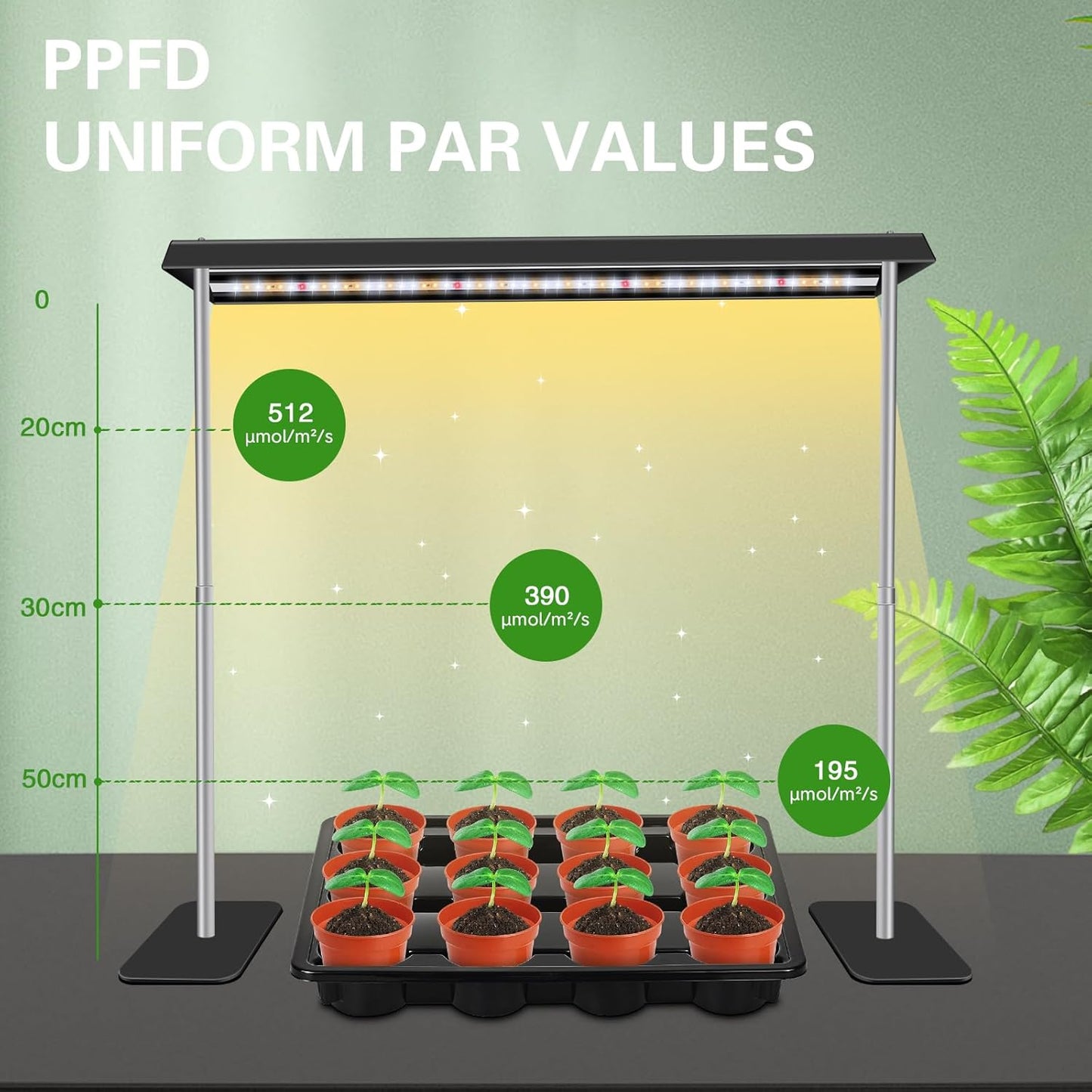 LED Grow Lights for Seed Starting with Stand, 2ft 60W Full Spectrum Seedling Lights Grow Lights for Indoor Plants, 4/8/12H Timer and 10 Dimming Levels, Height Adjustable and Energy Efficient