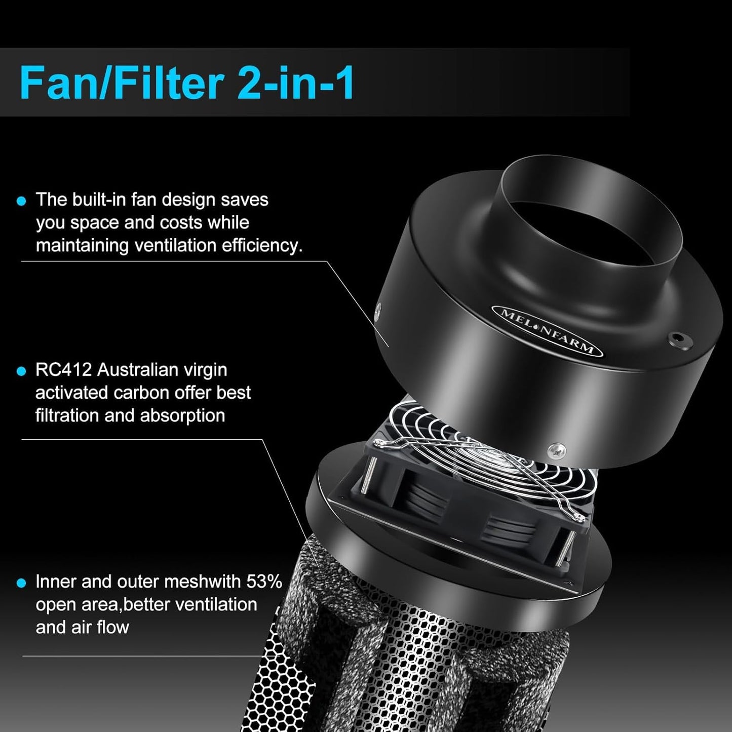 MELONFARM Grow Tent Complete Setup 2x2, 70W Full Spectrum LED Grow Light & 24"x24"x48" Grow Tent Bundle, 4" Efficient Airflow Ventilation System with Soundproof Duct Connector