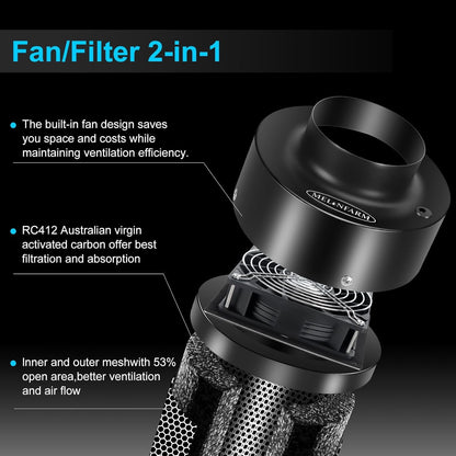 MELONFARM Grow Tent Complete Setup 2x2, 70W Full Spectrum LED Grow Light & 24"x24"x48" Grow Tent Bundle, 4" Efficient Airflow Ventilation System with Soundproof Duct Connector