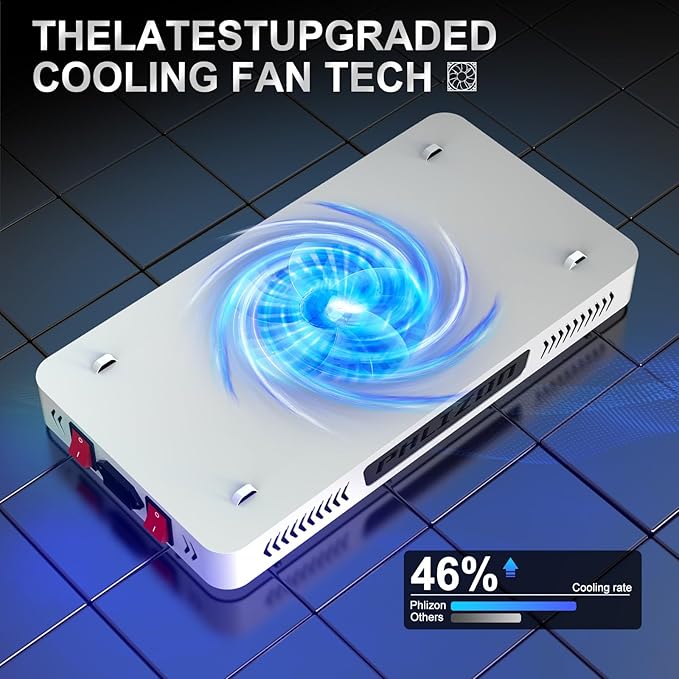 Phlizon pro2000W High Power Led Grow Light with High Yield Diodes Full Spectrum LED Grow Lights for Indoor Plants Greenhouse Veg Bloom Light Hydroponic Grow Lamp