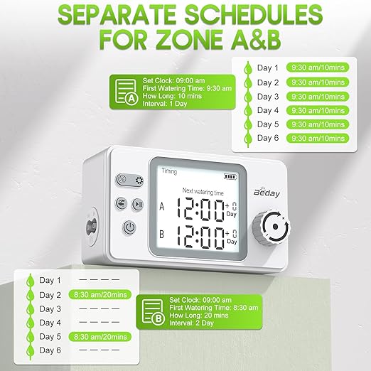 Automatic Watering System Dual Pump for Indoor Plants, Built-in Rechargeable Battery, Two Independent Water Zones, Worry-Free Vacation Drip Irrigation Kit, Water-Saving Smart Plant Waterer, White
