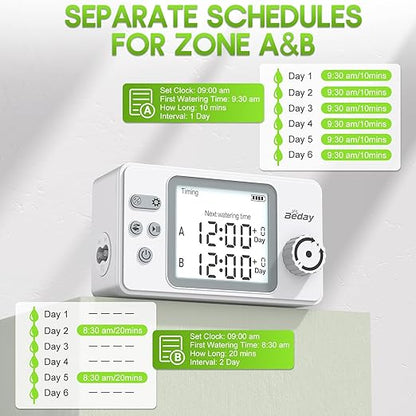 Automatic Watering System Dual Pump for Indoor Plants, Built-in Rechargeable Battery, Two Independent Water Zones, Worry-Free Vacation Drip Irrigation Kit, Water-Saving Smart Plant Waterer, White