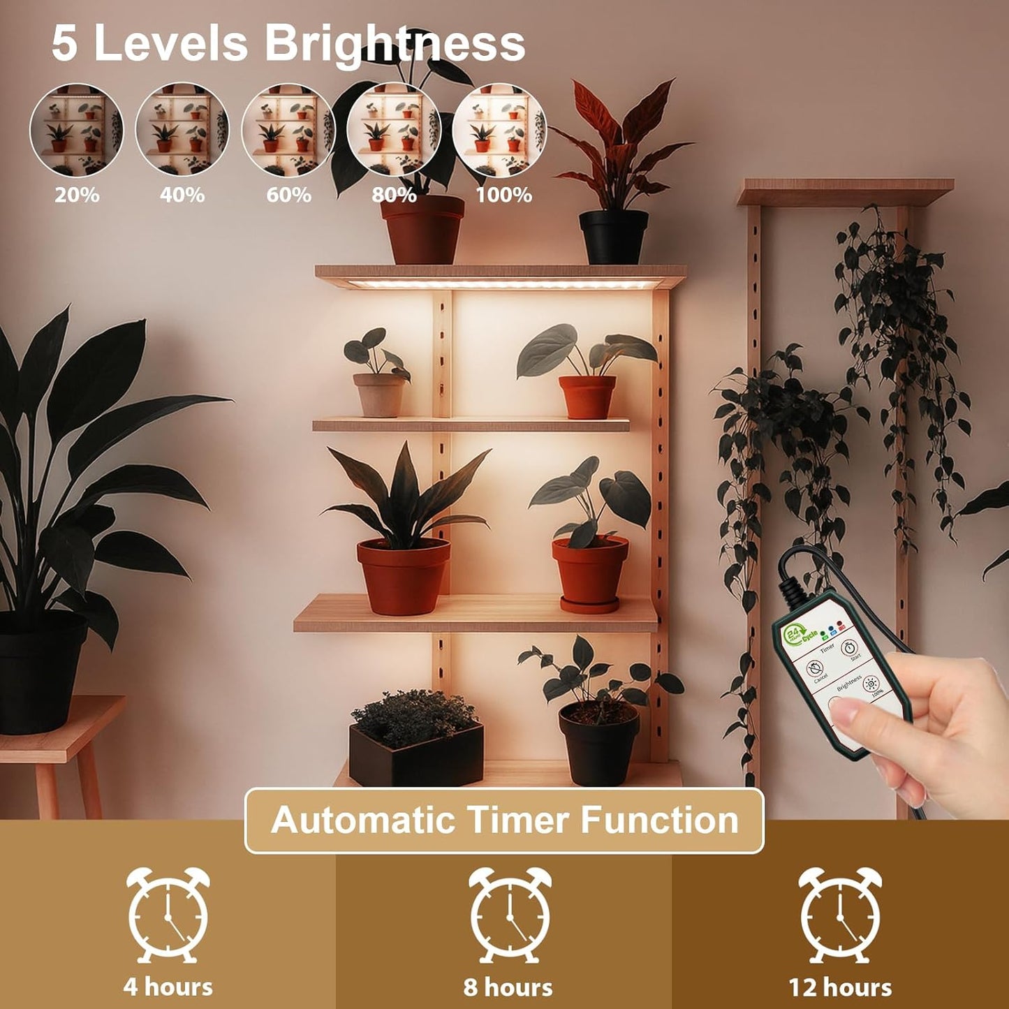 GHodec 40W Panel Grow Lights for Indoor Plants,544LEDs Full Spectrum Grow Lights for Under Cabinet Plant, Grow Lamp with 4/8/12H Timer,5 Dimmable Levels for Plants Growing (4Pack)