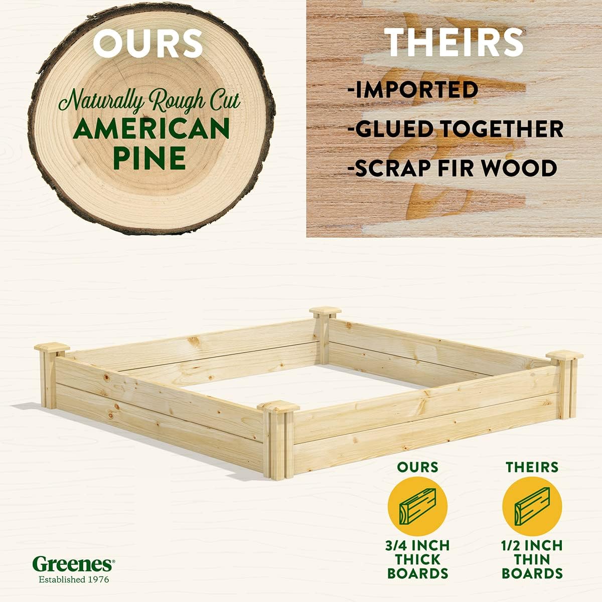 Greenes Fence Original Pine Raised Garden Bed, 4' x 4' x 7" (2-Pack) - Made in USA with American Pine