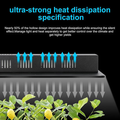 MELONFARM Grow Tent Complete Setup 2x2, 70W Full Spectrum LED Grow Light & 24"x24"x48" Grow Tent Bundle, 4" Efficient Airflow Ventilation System with Soundproof Duct Connector