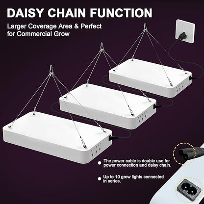 LED Grow Light Full Spectrum, Plant Grow Light with Veg & Bloom Switch for Hydroponic Indoor Plants LED Grow Lamp with Daisy Chain，with Remote Control
