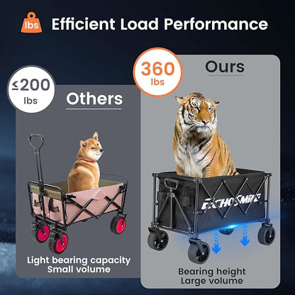 EchoSmile Collapsible Folding Wagon Cart 360lbs, Heavy Duty Garden Utility Cart with All Terrain Wheels, Large Capacity Outdoor Wagon for Camping, Beach, Shopping, Picnic (Black)