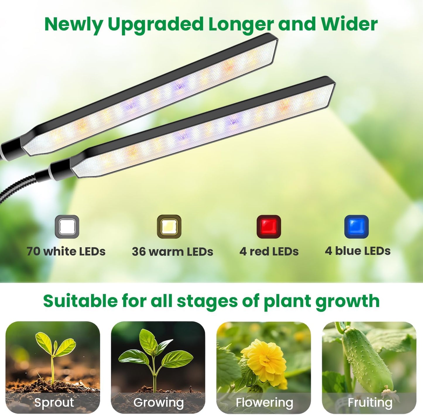 Grow Lights for Indoor Plants, 2 Head 114 LED Full Spectrum Clip on Plant Lights for Indoor Growing with 6/12/16H Timer, 5 Dimming, 3 Light Mode, Black Gooseneck Grow Lamp