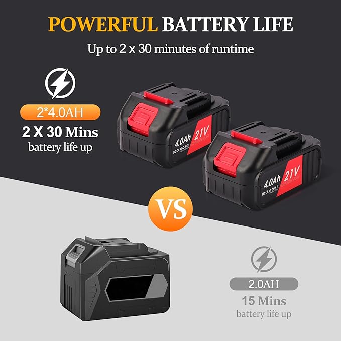 Cordless Electric Tiller, 270RPM High Speed Cordless Tiller, with 2 * 4.0Ah /21V Batteries & Charger, 9In Tilling Width and 6.6In Depth Garden Rototiller for Lawn/Gardening/Soil Cultivation