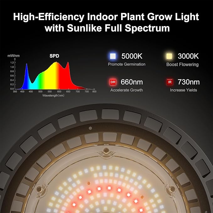 100W Hanging LED Grow Light for Indoor Plants, Full Spectrum UFO Lamp, IP65 Waterproof, 9.8 ft Cord with On/Off Switch, Smart Plug Compatible for Hydroponics, Greenhouse, Grow Tent