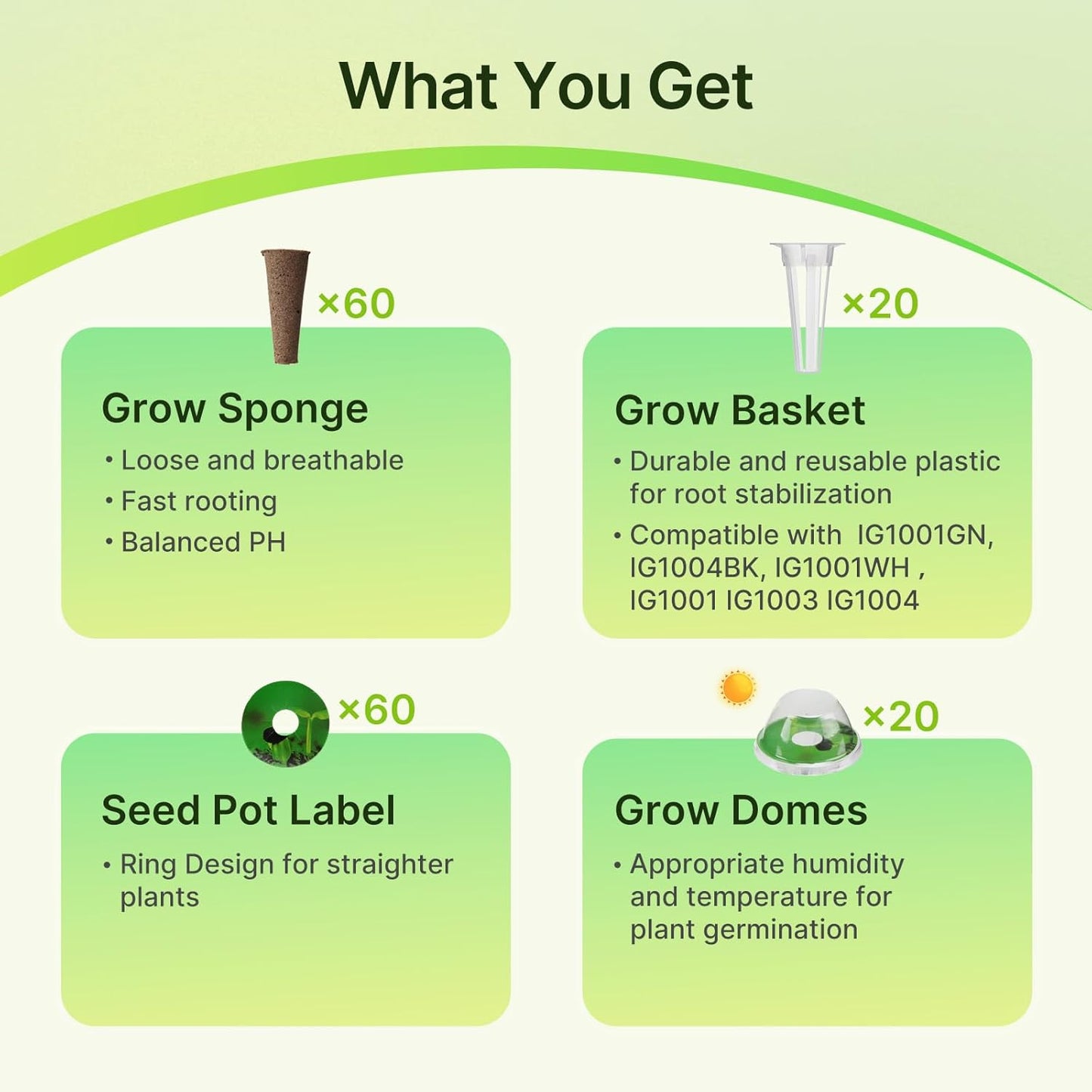 160pcs Hydroponic Pods, Accessories Compatible with Suncoze & Other Hydroponics Growing Systems, Gardening Supplies Garden Pods Include 60 Grow Sponges, 20 Grow Baskets, 20 Domes, 60 Labels