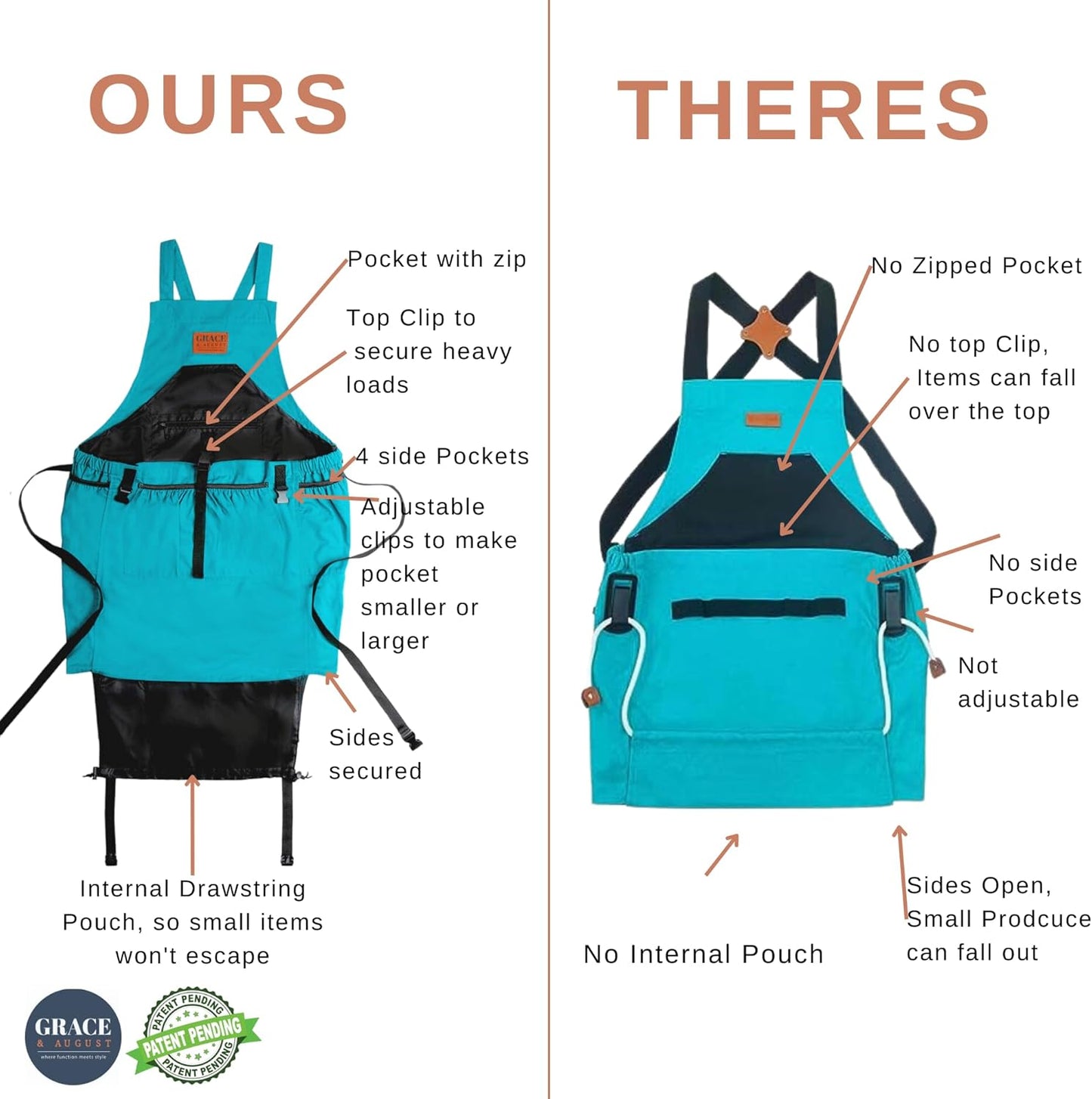 Gardening Apron with Pockets for Women & Men - Garden Apron 7 Pockets & Internal Drawstring Bag - Great Gift