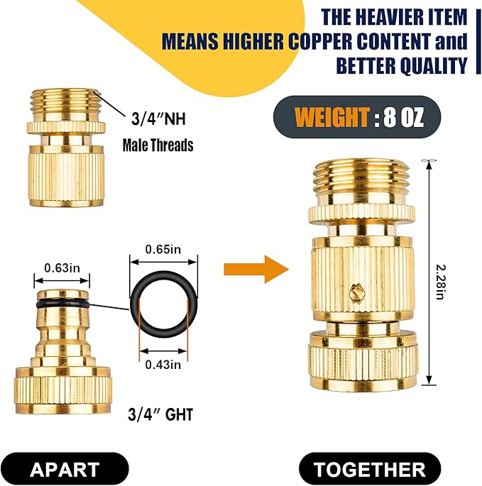 2PCS Garden Hose Quick Connect, Durable Quick Connect Hose Fitting, Heavy Duty 3/4 GHT Brass Quick Coupler for Pressure Washers, Sprinklers and Watering Systems