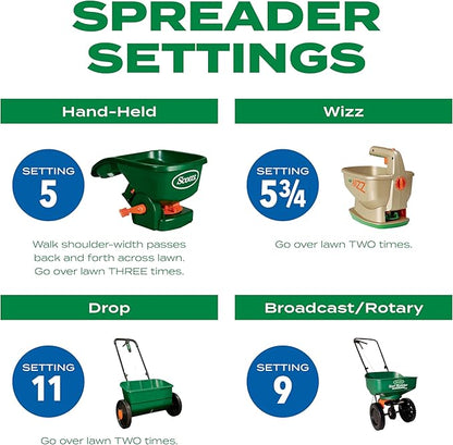 Scotts Turf Builder Thick'R Lawn Sun and Shade, Combination Seed, Fertilizer and Soil Improver, Thickens Thin Grass, 12 lbs.