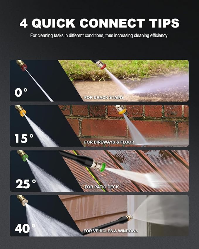 Electric Pressure Washer 5000 PSI 2.8 GPM Power Washers Electric Powered with 33ft Pressure Hose, 4 Nozzle and Foam Cannon, powerwashers for Home, Cars, Fences, Patio, Upgraded Blue