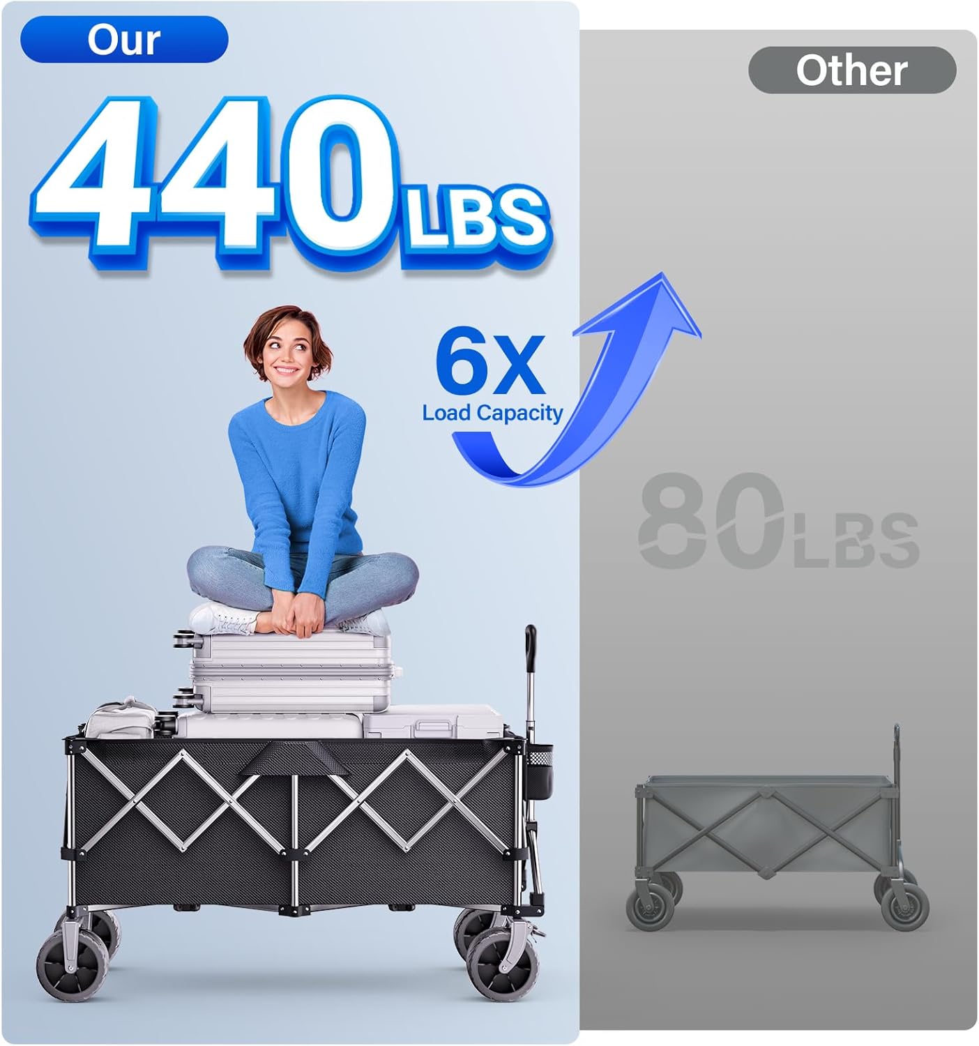 Collapsible Wagon, 440lbs Foldable Wagons Carts with Big Wheels, Heavy Duty Folding Wagon for Beach/Garden/Camping/Grocery-Ink Black