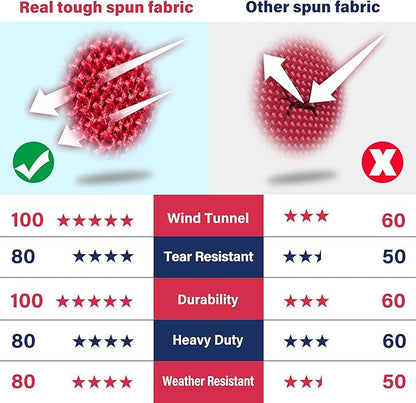 American Flag 12x18 ft TearProof Series, Heavy Duty Tough Spun Polyester USA Flags High Wind, US Flags for Outside Outdoor with Durable Embroidered Stars Sewn Stripes, 5 Brass Grommets