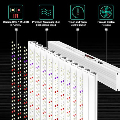 SZHLUX 500W LED Grow Light 4x4/5x5ft with Timer and Temp Control, Full Spectrum Grow Lamp with 1056 Diodes,Indoor Plants for Seedling Veg and Bloom Grow Light