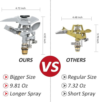 STYDDI Metal Pulsating Sprinkler on in-Series Metal Wheeled Base, Adjustable Circular Water Sprinkler for Medium to Large Circular Lawn, Yard, Garden and Large Areas, Coverage up to 6,360 Sq. ft